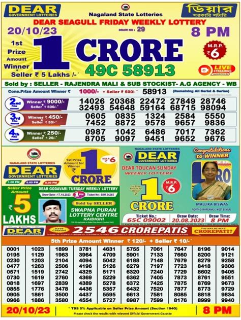 Lottery Sambad Today Result 1 PM 6 PM 8 PM .